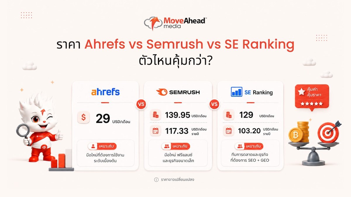 4 - ราคา Ahrefs vs Semrush vs SE Ranking ตัวไหนคุ้มกว่า_