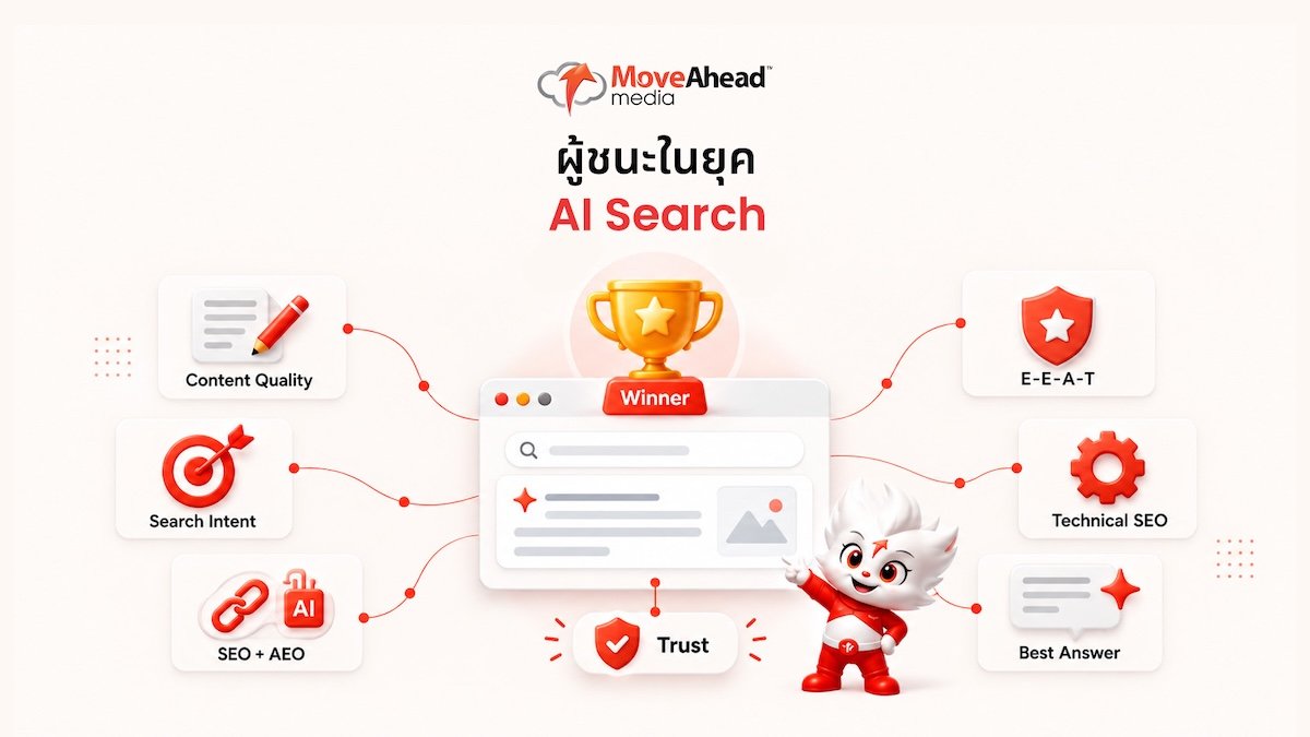 5-ผู้ชนะในยุค AI Search