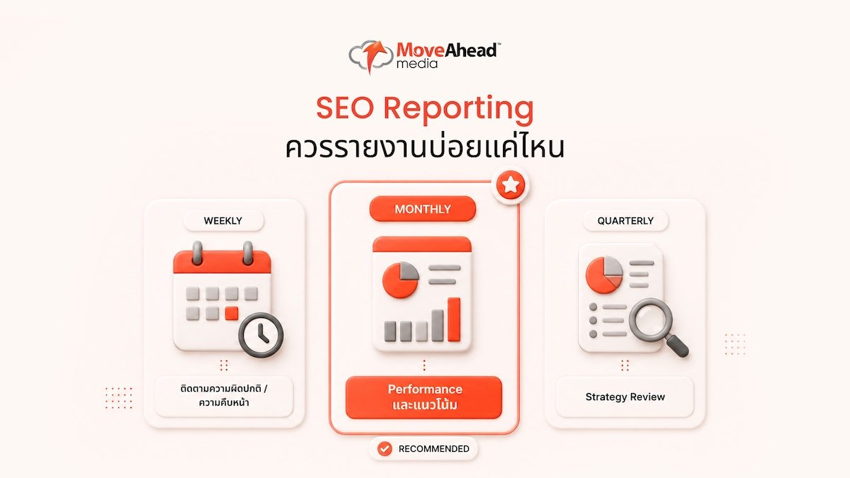 6-SEO Reporting ควรรายงานบ่อยแค่ไหน