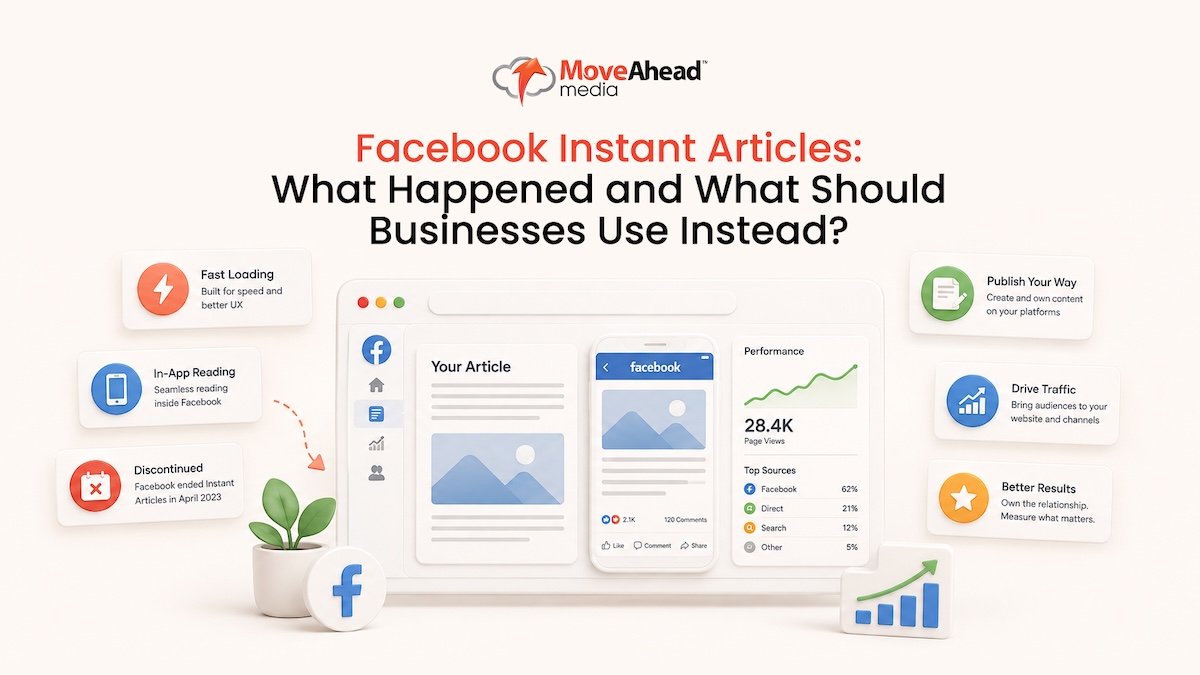 ultimate-guide-to-facebook-instant-article_-01
