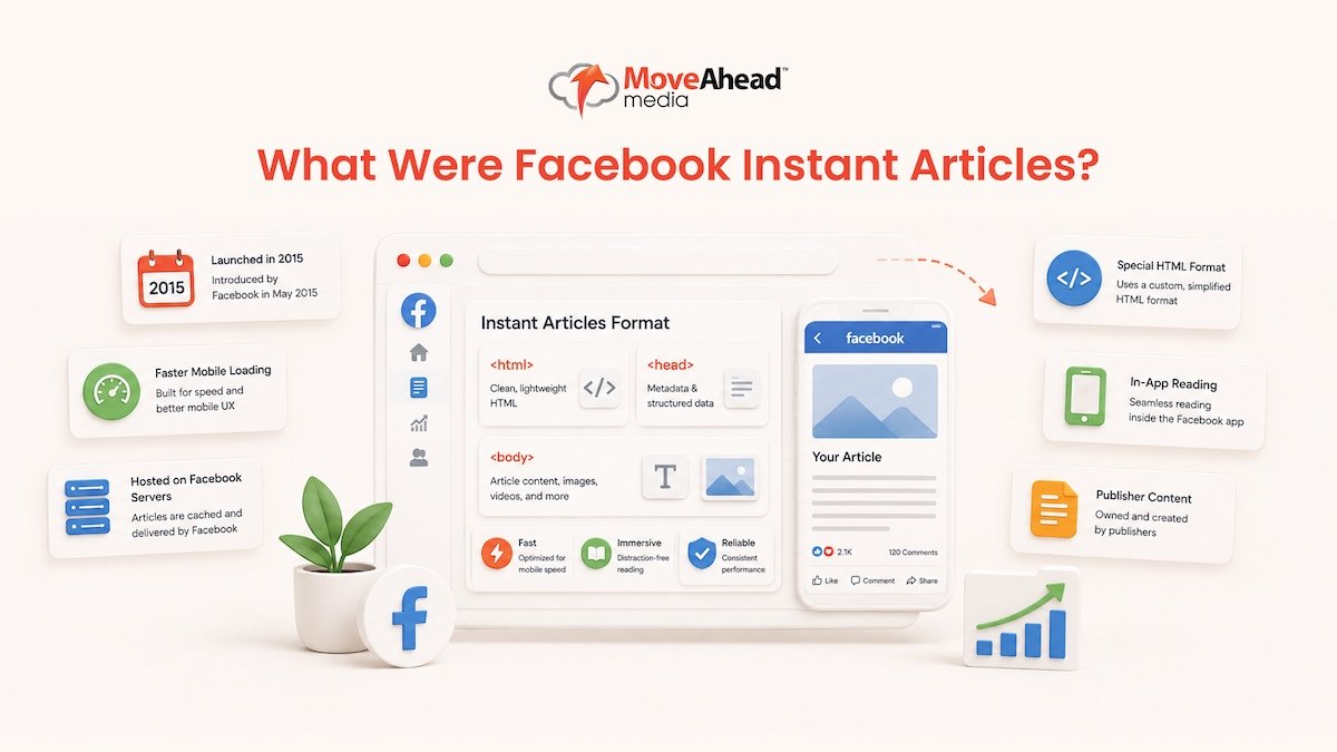 ultimate-guide-to-facebook-instant-article_-02