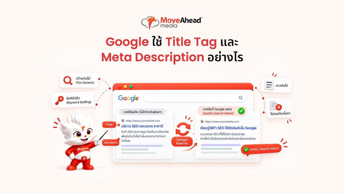 2-Google ใช้ Title Tag และ Meta Description อย่างไร