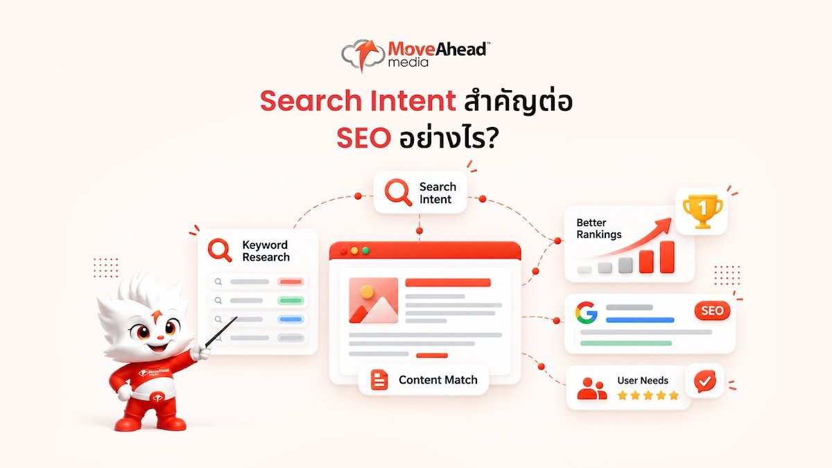 2-Search Intent สำคัญต่อ SEO อย่างไร_