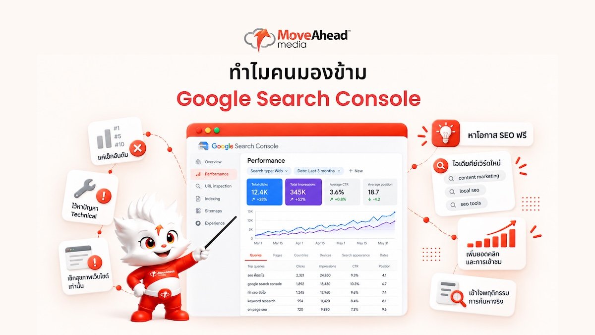 2-ทำไมคนมองข้าม Google Search Console ทั้งที่หา Keyword Research ได้ฟรีและดีด้วย