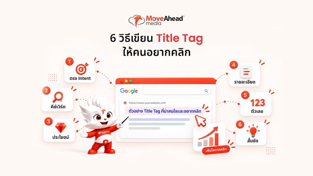 3-6 วิธีเขียน Title Tag ให้คนอยากคลิก