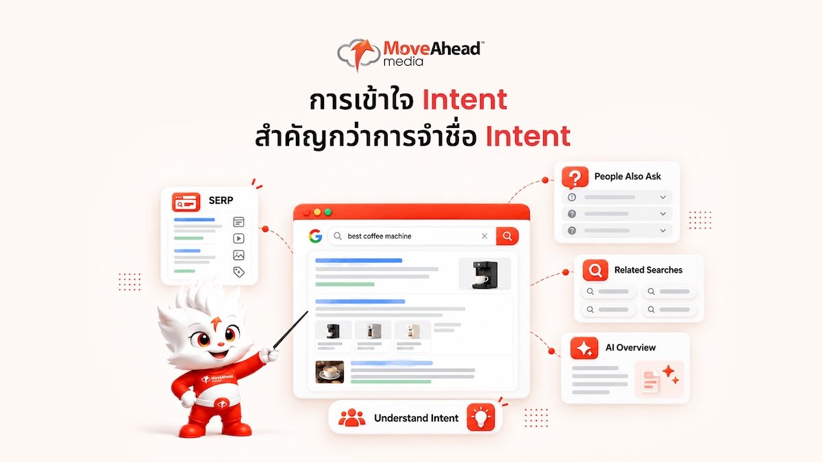 3-การเข้าใจ Intent สำคัญกว่าการจำชื่อ Intent