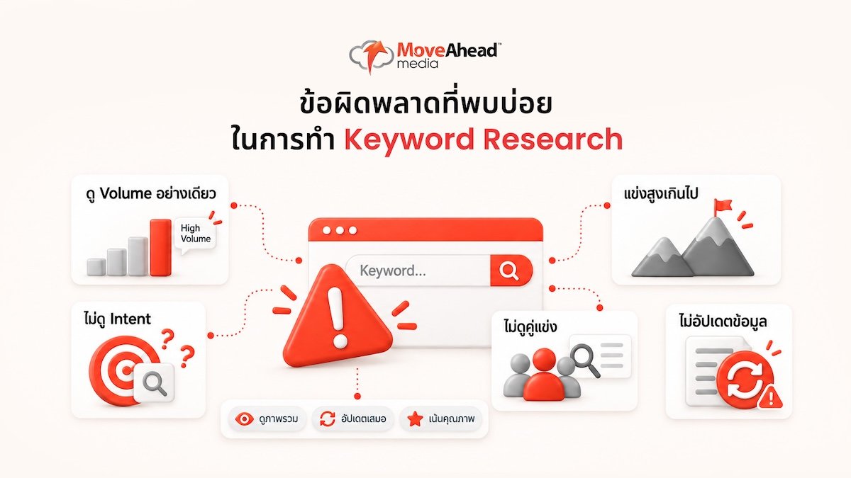 5-ข้อผิดพลาดที่พบบ่อยในการทำ Keyword Research