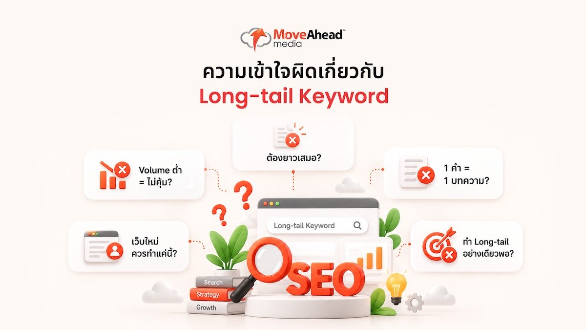5-ความเข้าใจผิดเกี่ยวกับ Long-tail Keyword