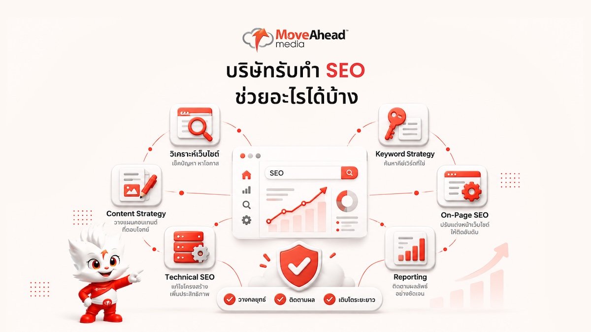 5-บริษัทรับทำ SEO ช่วยอะไรได้บ้าง