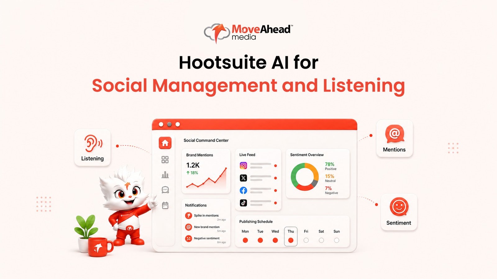 6-Hootsuite AI for Social Management and Listening