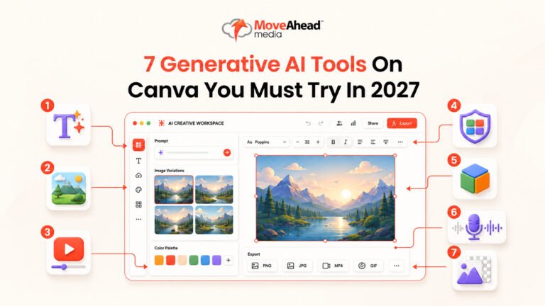 7_Generative_AI_Tools_for_Canva_in_2027
